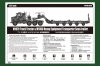 1/35 M1070 Truck Tractor & M1000 HET Semi-Trailer