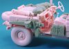 1/35 Pink Panther Stowage Set for Tamiya