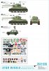 1/35 Tanks & AFVs in Bosnia #4, HVO (Croatian) M84, T-34, Praga