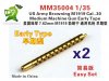 1/35 Browning M1919 Cal.30 MG Early Type Easy Set