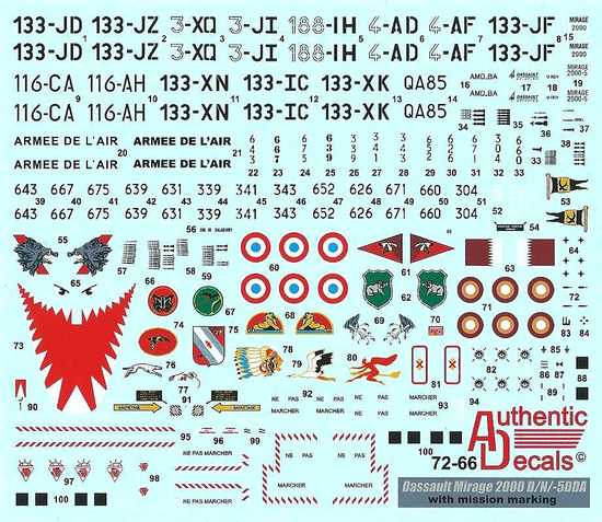 1/72 Mirage 2000D/N/-5DDA with Mission Marking - Click Image to Close