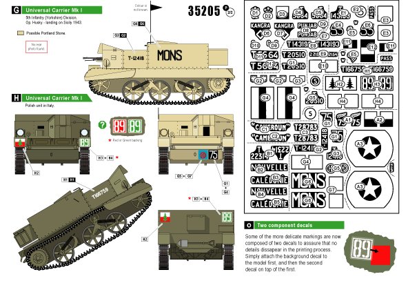1/35 Universal Carrier Mk.I, Around the Mediterranean TO - Click Image to Close