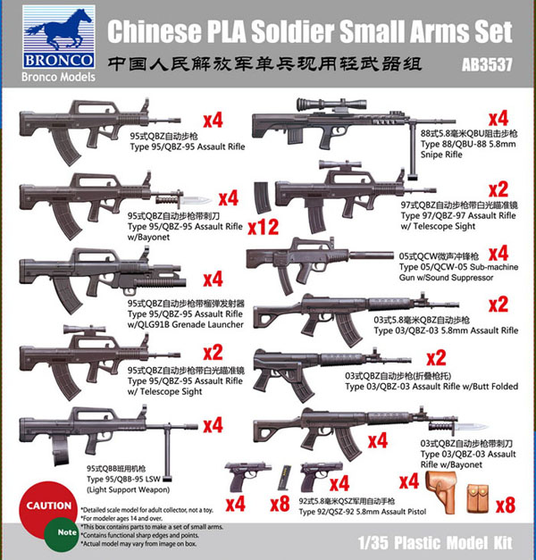 1/35 Chinese PLA Soldier Small Arms Set - Click Image to Close