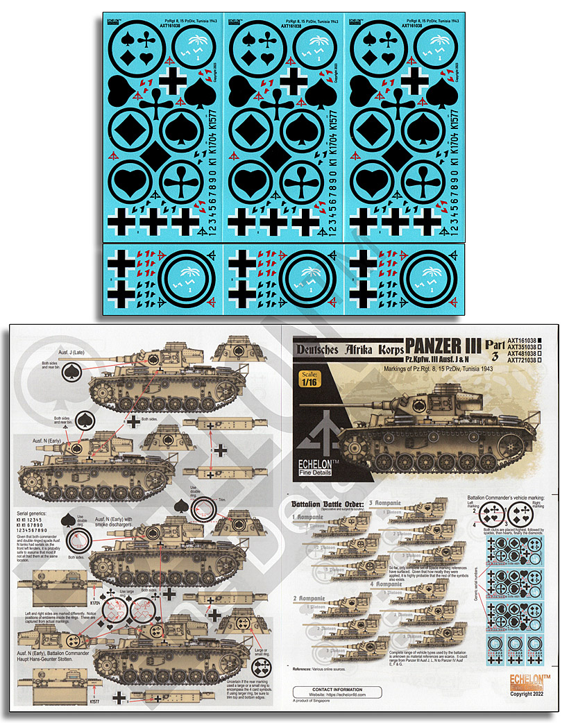 1/16 DAK Pz.Kpfw.IIIs (Part.3) - Click Image to Close