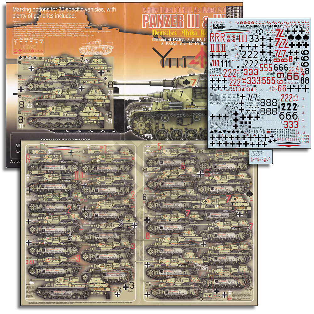 1/35 DAK Pz.Kpfw.IIIs & Pz.Kpfw.IVs - Click Image to Close