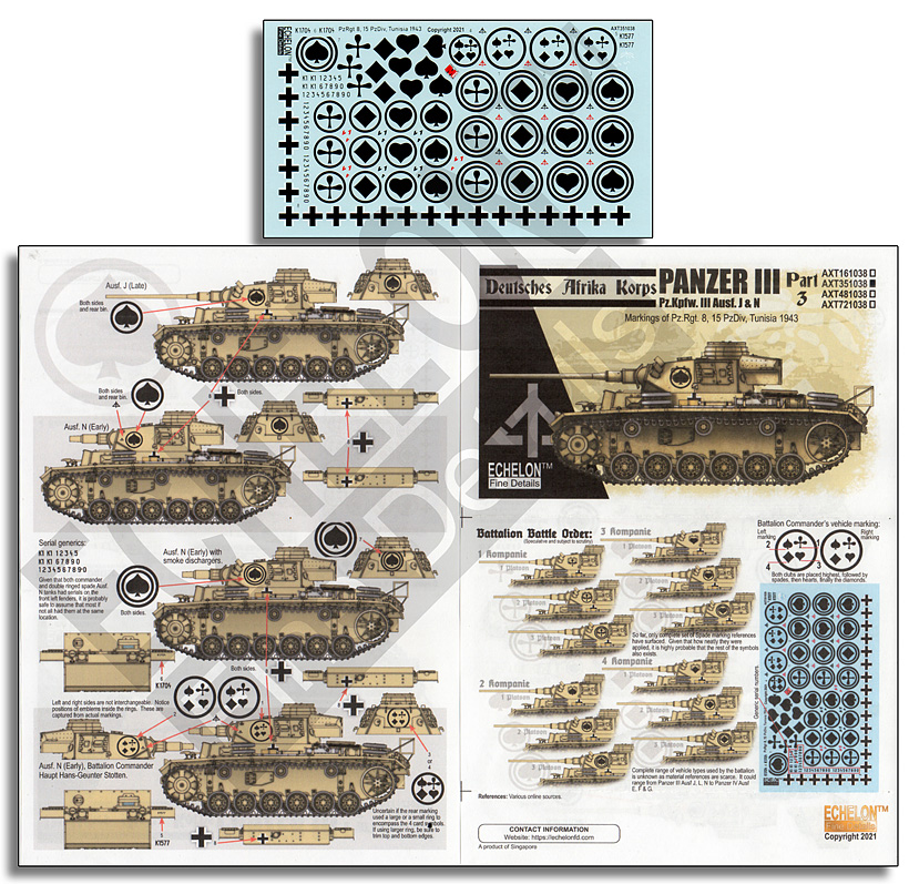 1/35 DAK Pz.Kpfw.IIIs (Part.3) - Click Image to Close