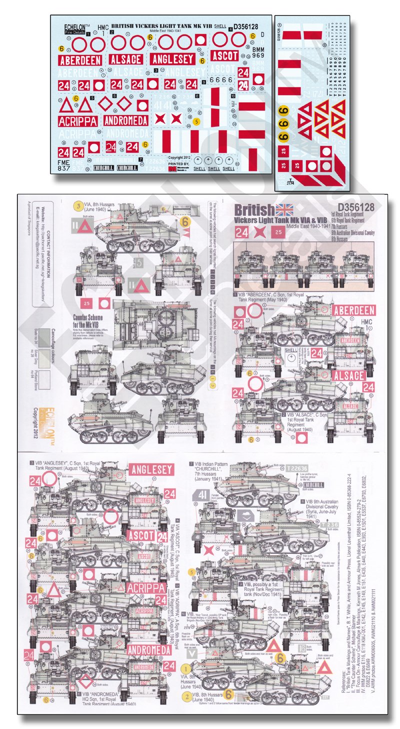 1/35 British Vickers Light Tank Mark VI A & VI B (Part.3) - Click Image to Close