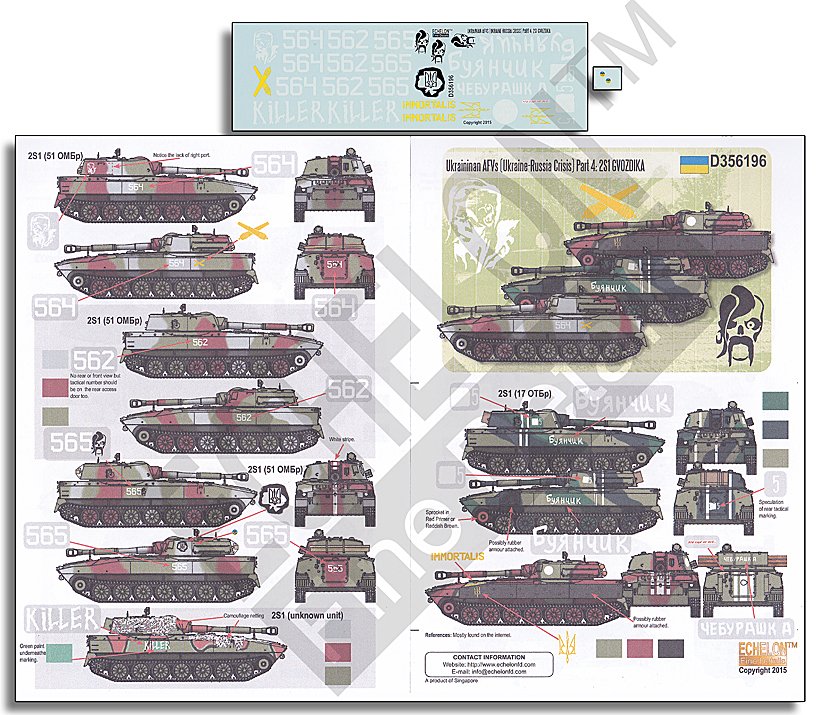 1/35 Ukrainian AFVs (Ukraine-Russia Crisis) Pt.4, 2S1 Gvozdika - Click Image to Close