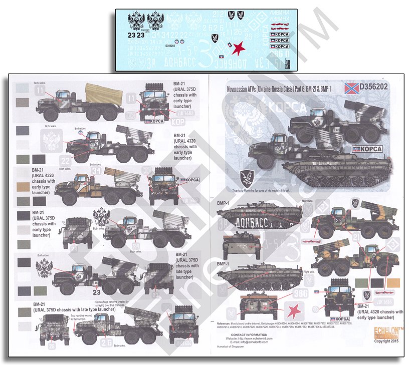 1/35 Novorossian AFVs (Ukraine-Russia Crisis) Pt.6, BM-21, BMP-1 - Click Image to Close