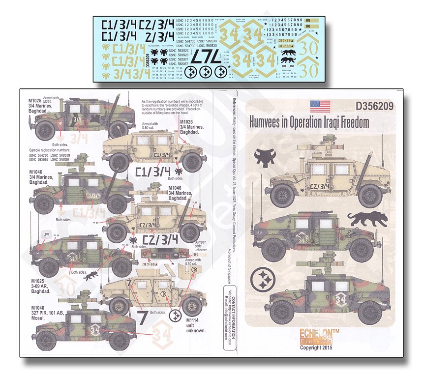 1/35 Humvees in Operation Iraqi Freedom - Click Image to Close