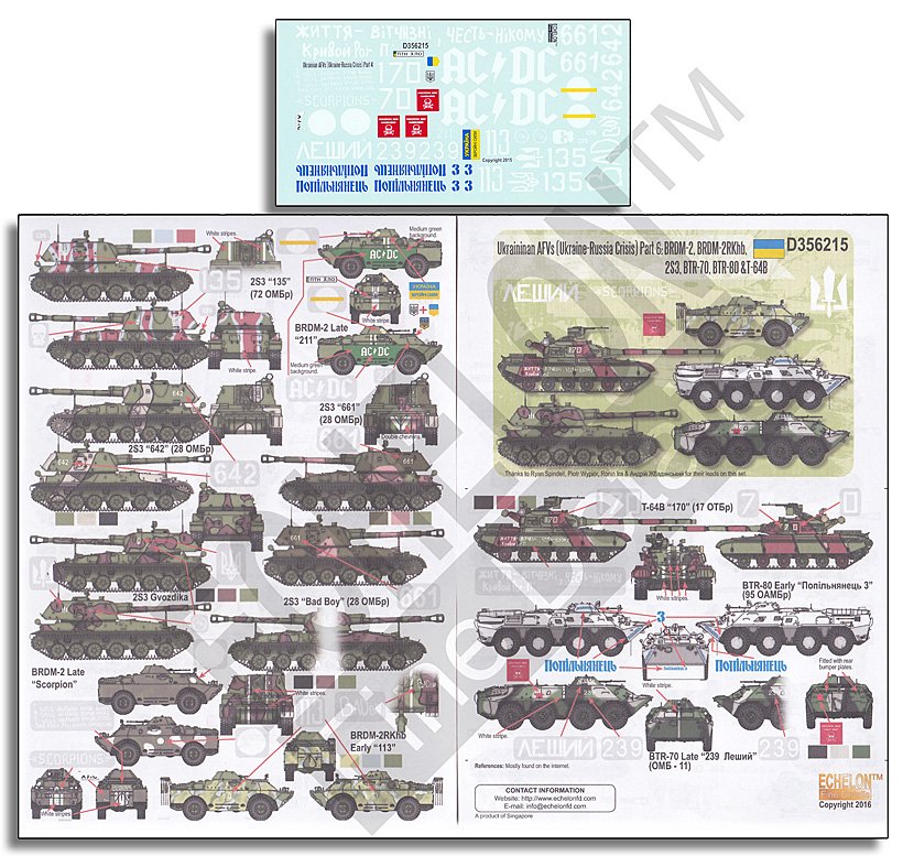 1/35 Ukrainian AFVs (Ukraine-Russia Crisis) Pt.6, BRDM, 2S3, BTR - Click Image to Close