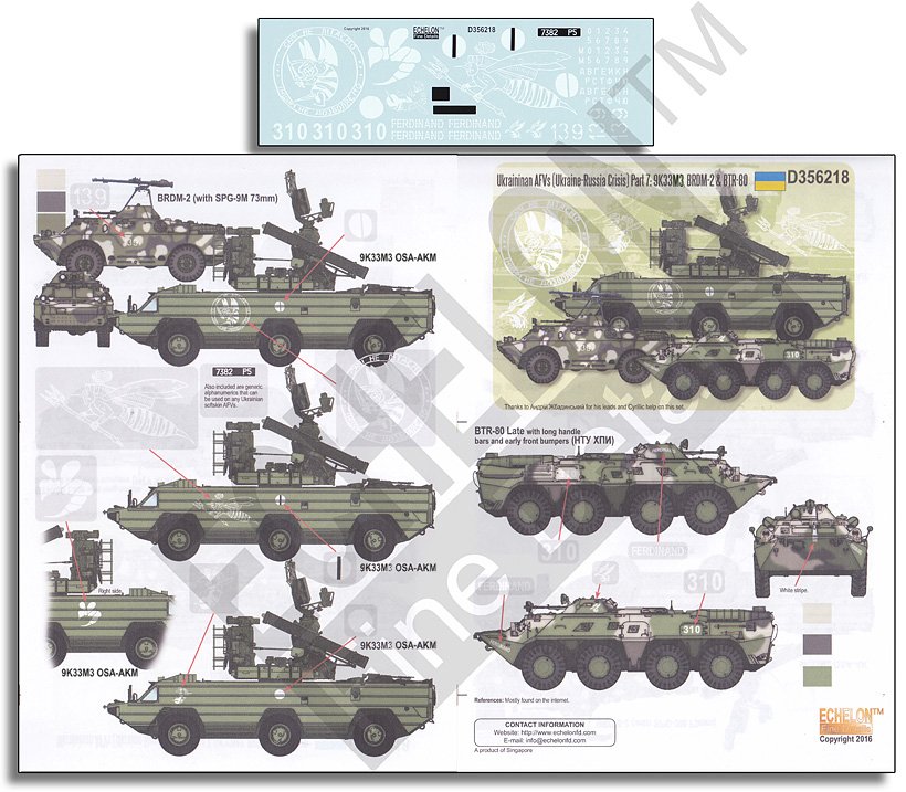 1/35 Ukrainian AFVs (Ukraine-Russia Crisis) Pt.7: 9K33M3, BRDM-2 - Click Image to Close