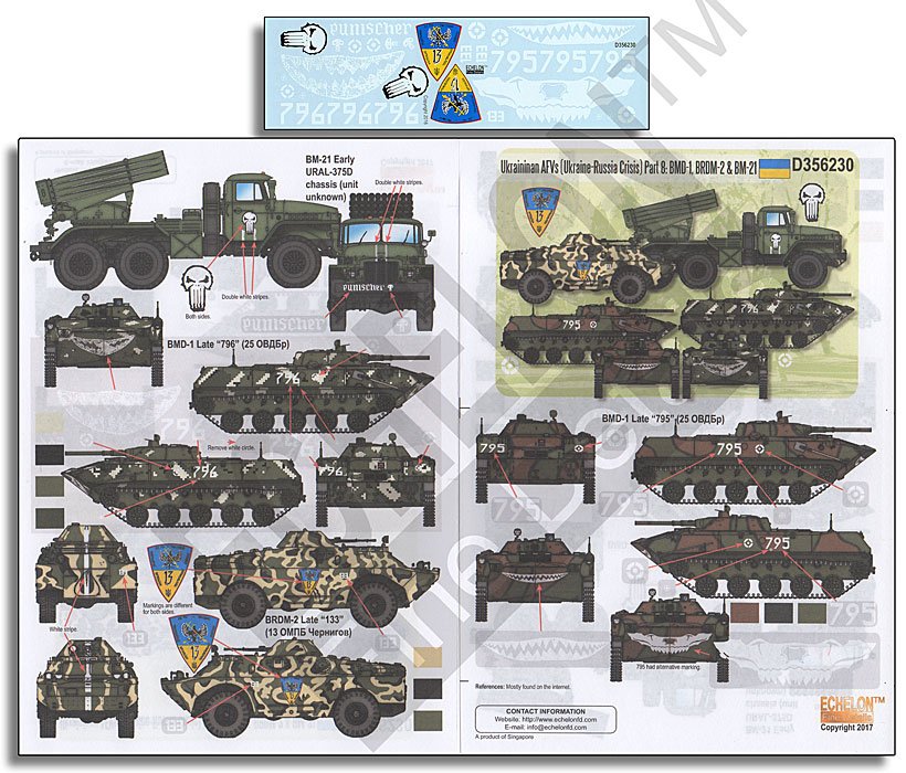 1/35 Ukrainian AFVs (Ukraine-Russia Crisis) Pt.8, BMD-1, BRDM-2 - Click Image to Close