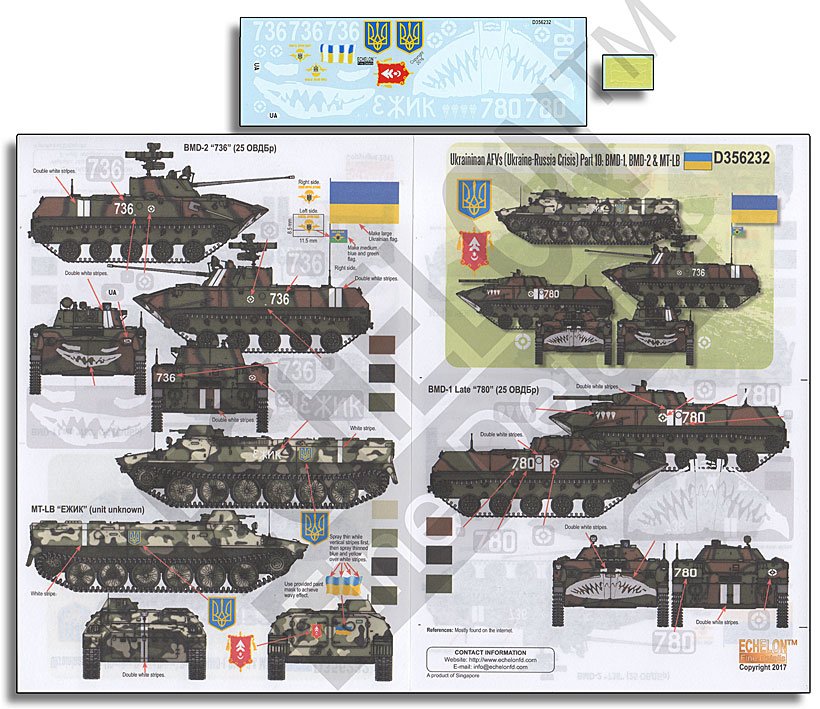 1/35 Ukrainian AFVs (Ukraine-Russia Crisis) Pt.10, BMD-1, BMD-2 - Click Image to Close