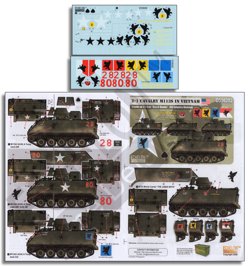 1/35 2-1 Cavalry "Black Hawks" M113s in Vietnam - Click Image to Close