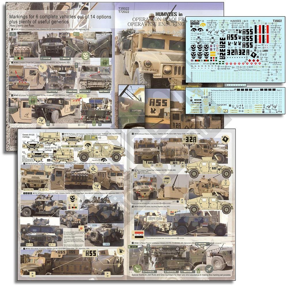 1/35 Humvee in OIF & OEF - Click Image to Close