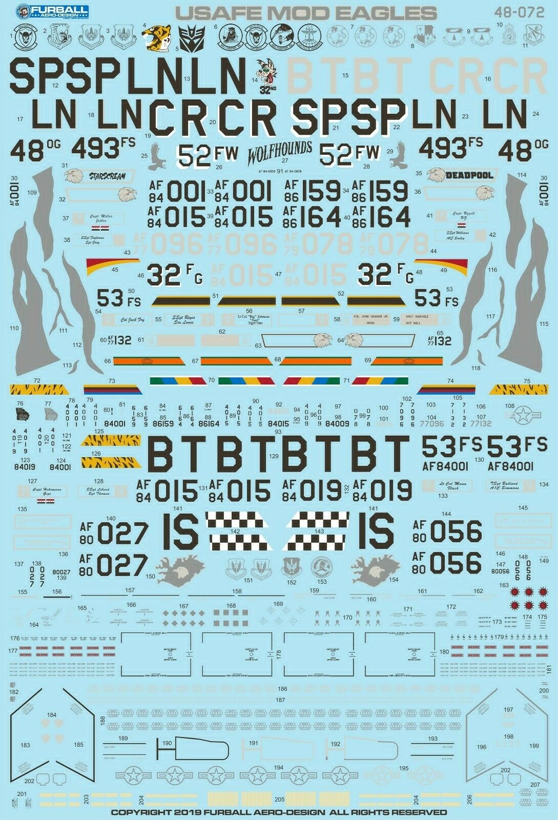 1/48 F-15A/C/D Eagle, USAFE MOD Eagles - Click Image to Close