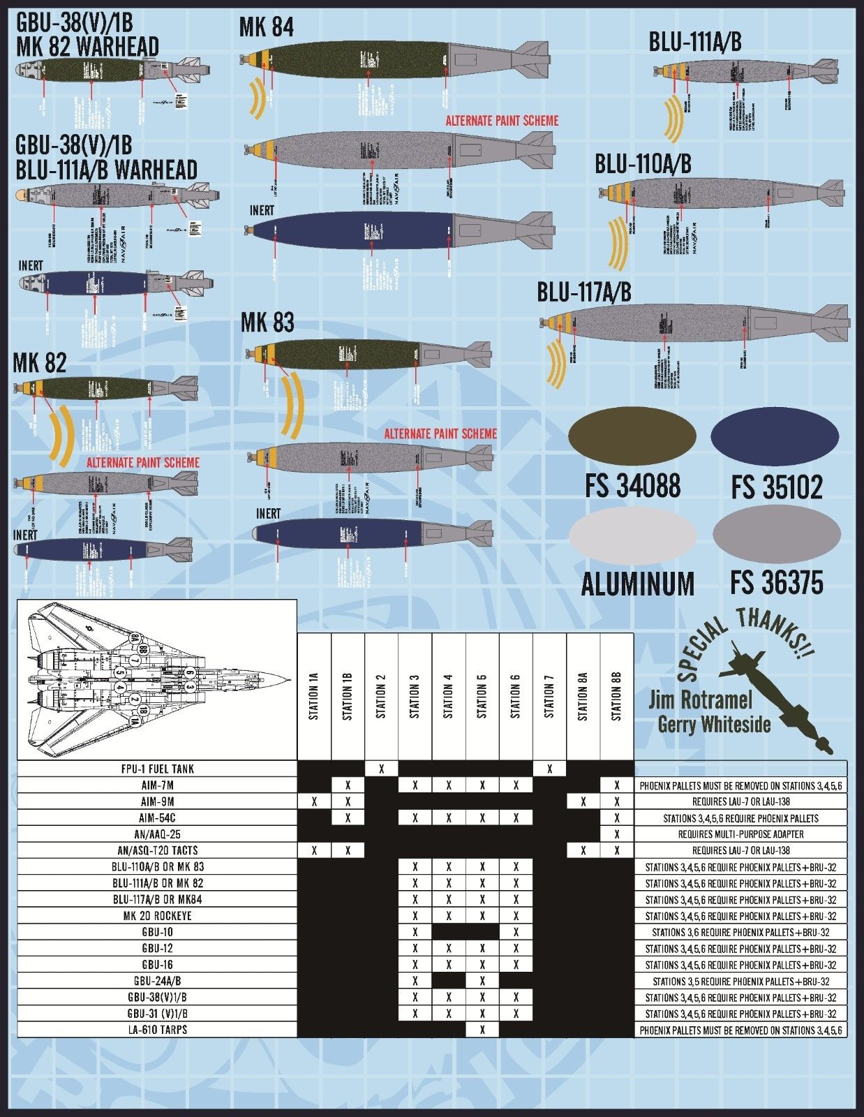 1/72 F-14 Bombcat Weapons Set - Click Image to Close