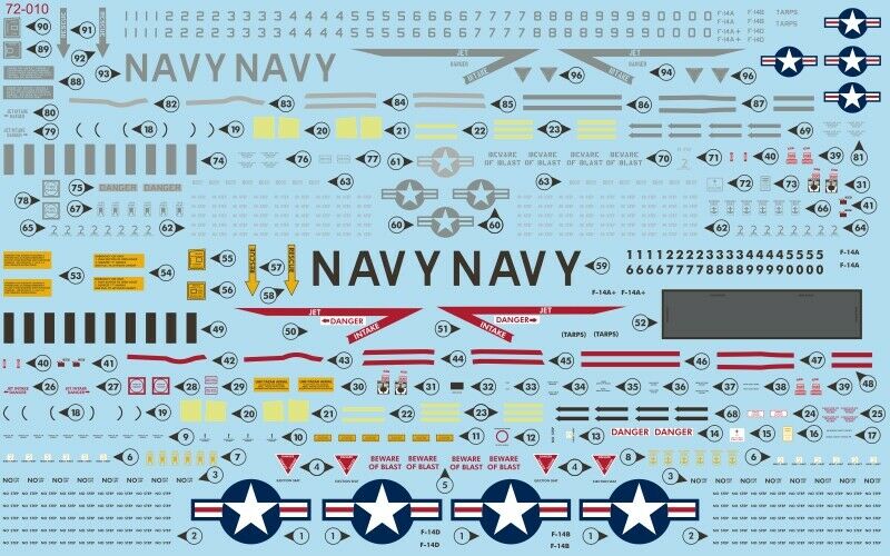 1/72 F-14 Tomcat Stencil & Data - Click Image to Close