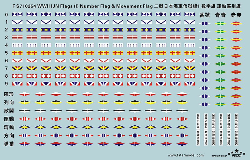 1/700 WWII IJN Flags (I) Number Flag & Movement Flag - Click Image to Close