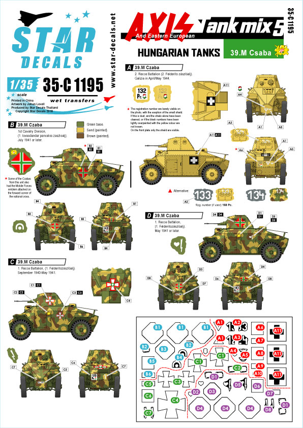 1/35 Axis & East European Tank Mix #5, Hungarian Tanks in WWII - Click Image to Close